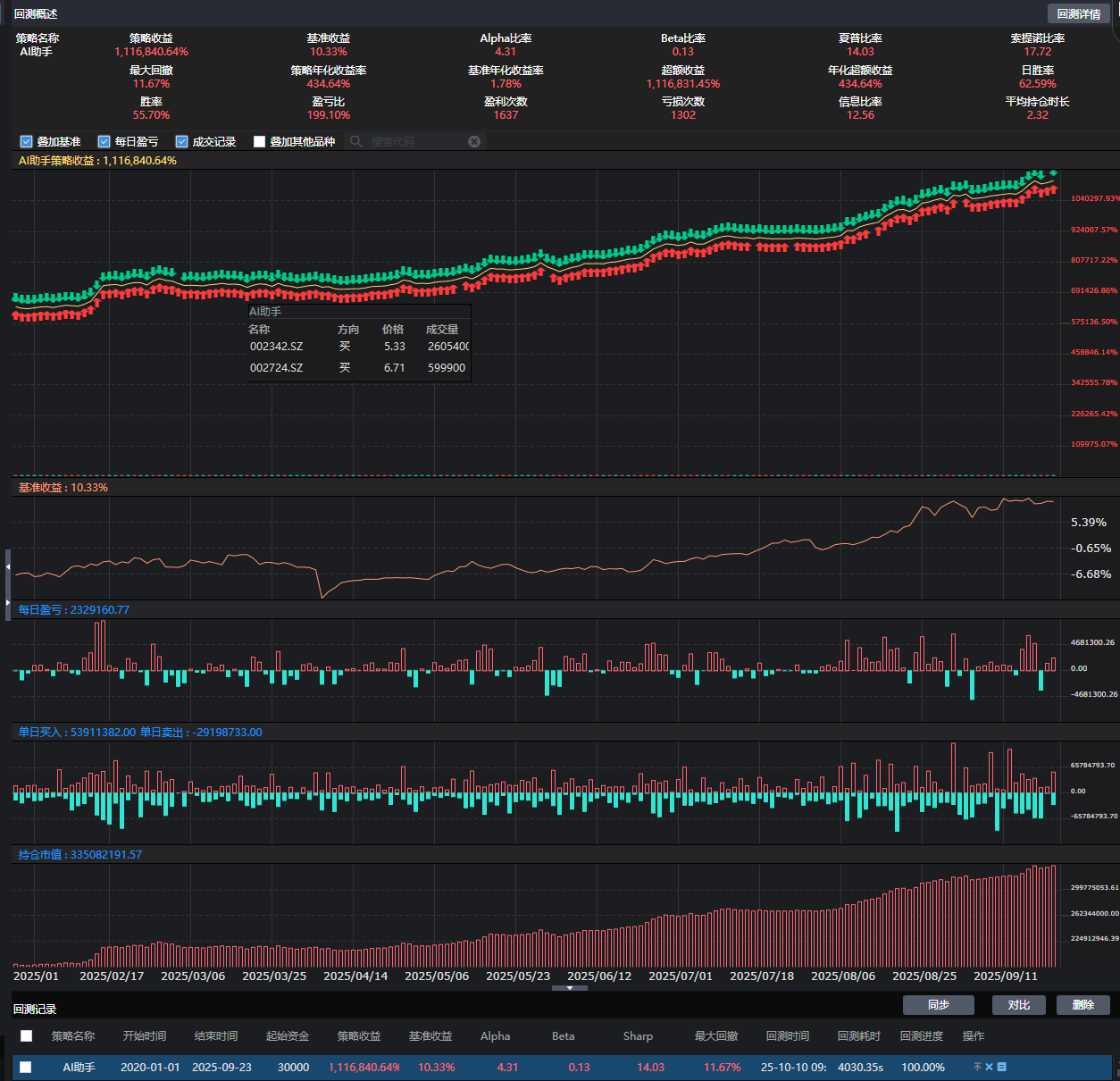 优秀策略伏龙决